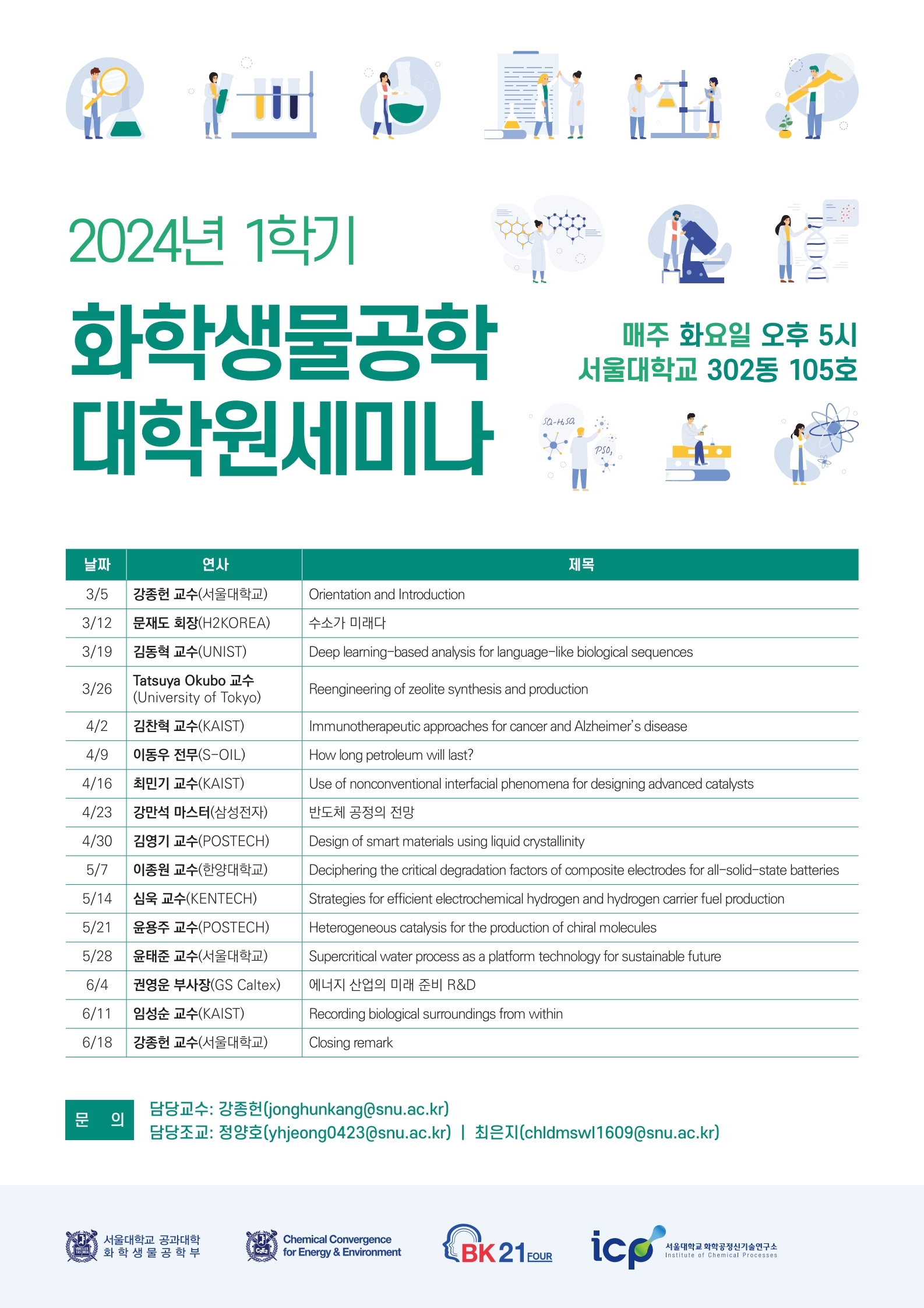 2024-1학기 화학생물공학 대학원세미나