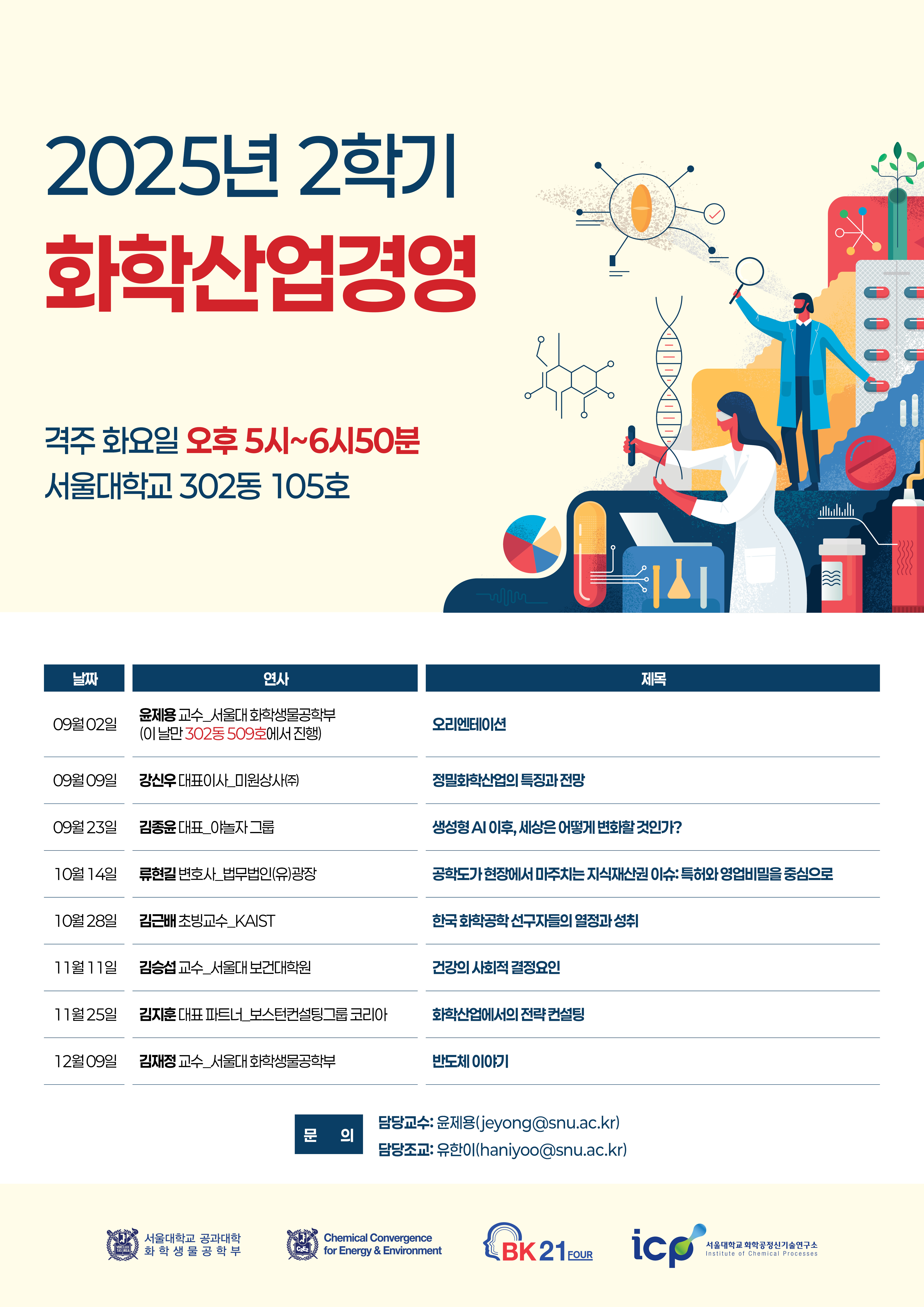 2025-2학기 화학산업경영(학부 세미나)