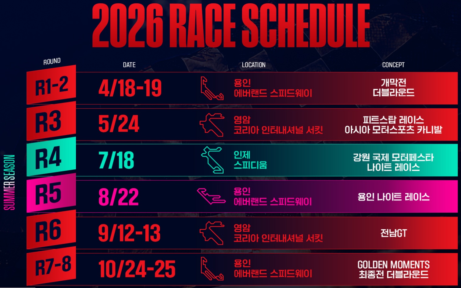 2026 race schedule