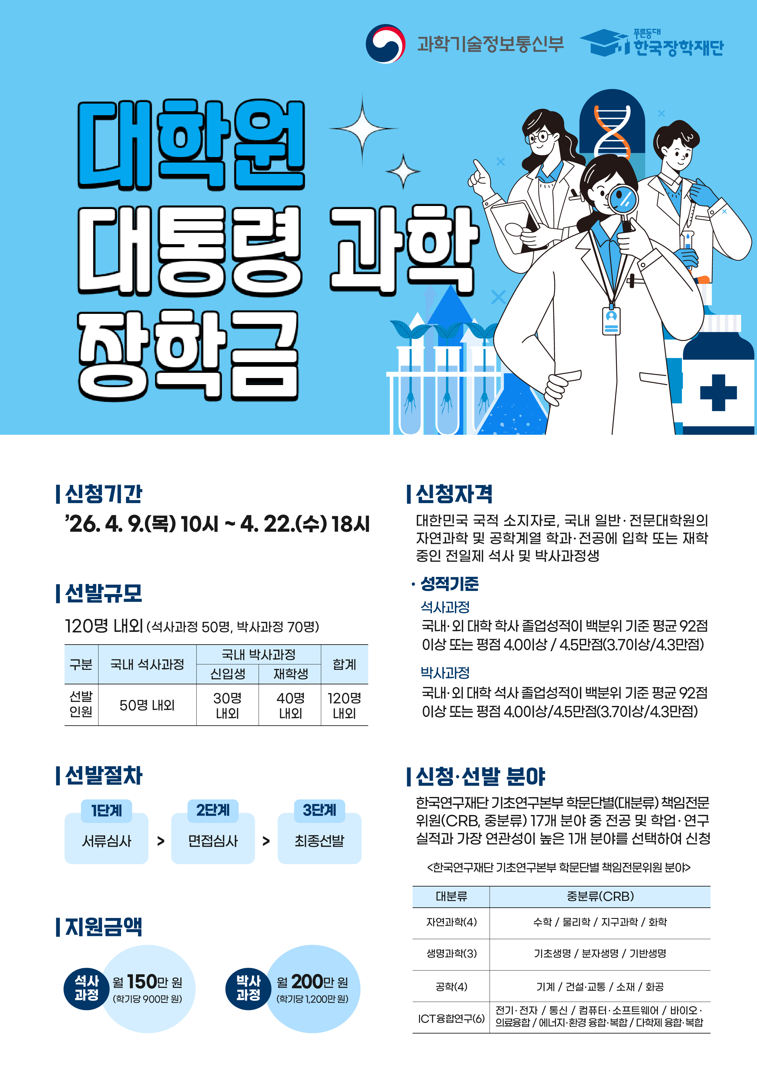 2.홍보 포스터