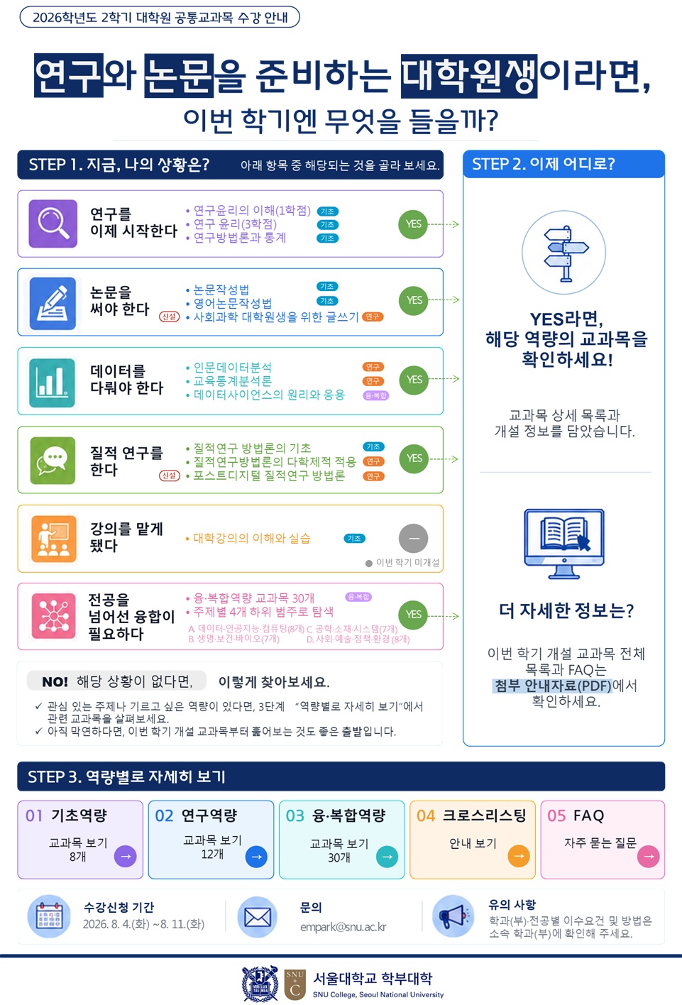 2026. 2학기 대학원 공통교과목 안내 포스터