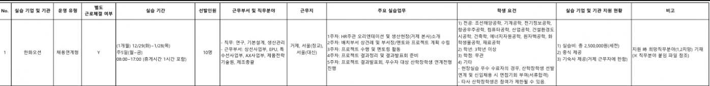 실습 기관 안내